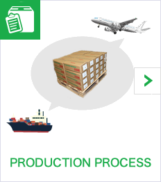 PRODUCTION PROCESS