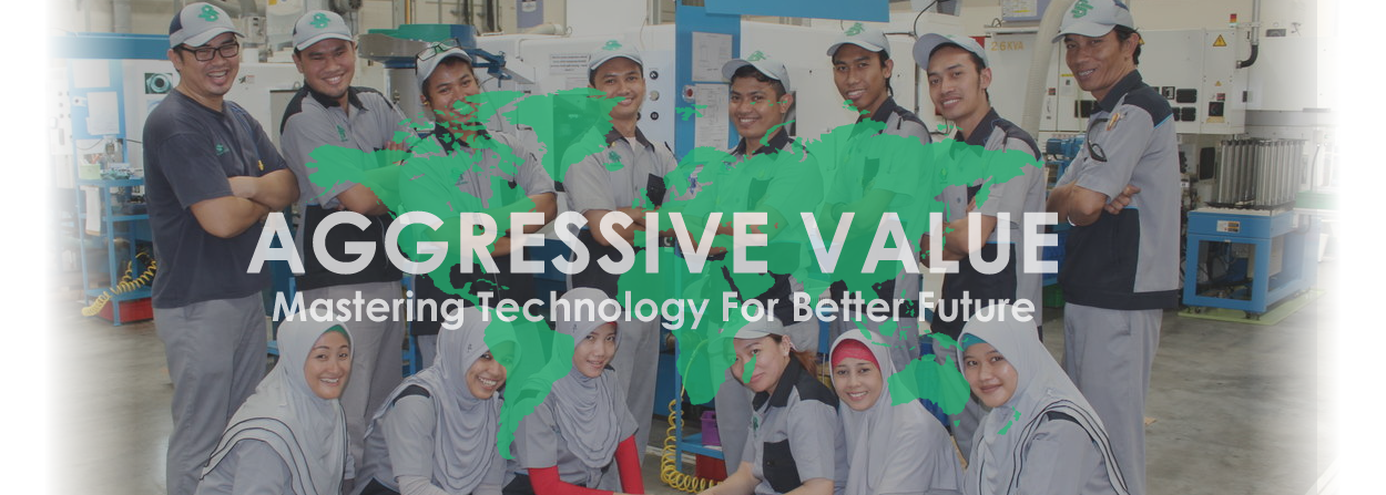 AGGRESSIVE VALUE Mastering Technology For Better Future